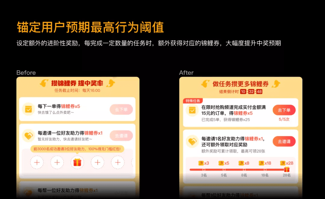 如何设计一个抽奖营销活动？