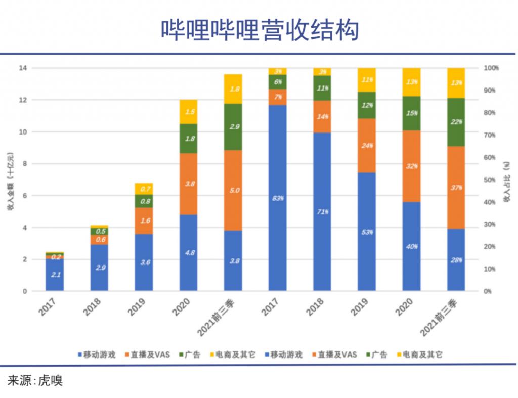 蟪蛄：内容的泥潭里不仅有知乎丨巨潮商业评论