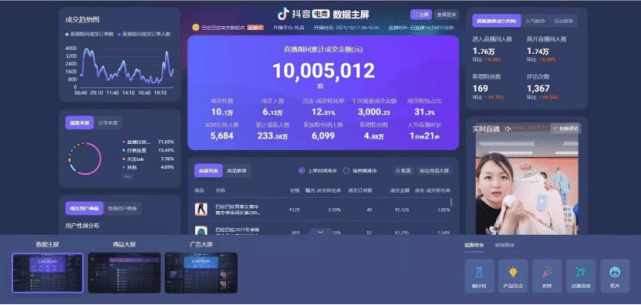 “11.11”爆款案例盘点：中小品牌的机会｜三里屯信息流