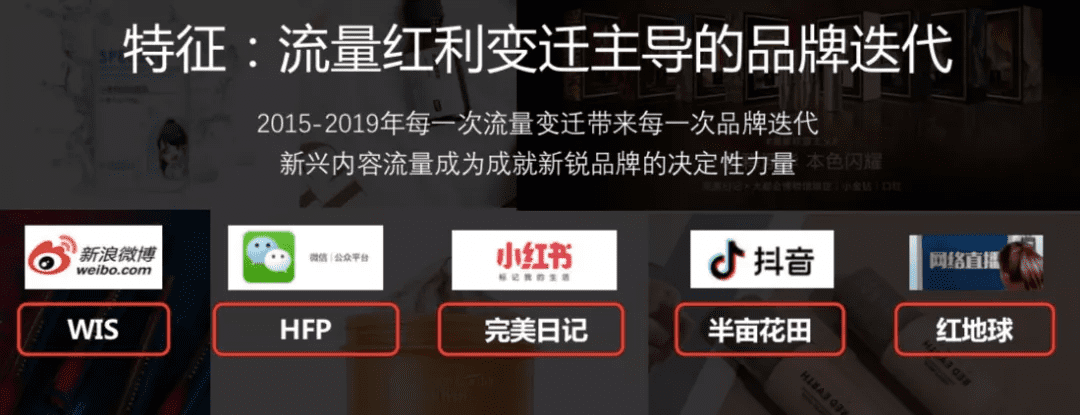 下一个完美日记是谁？品牌后增长时代C-PRO-B模型揭秘