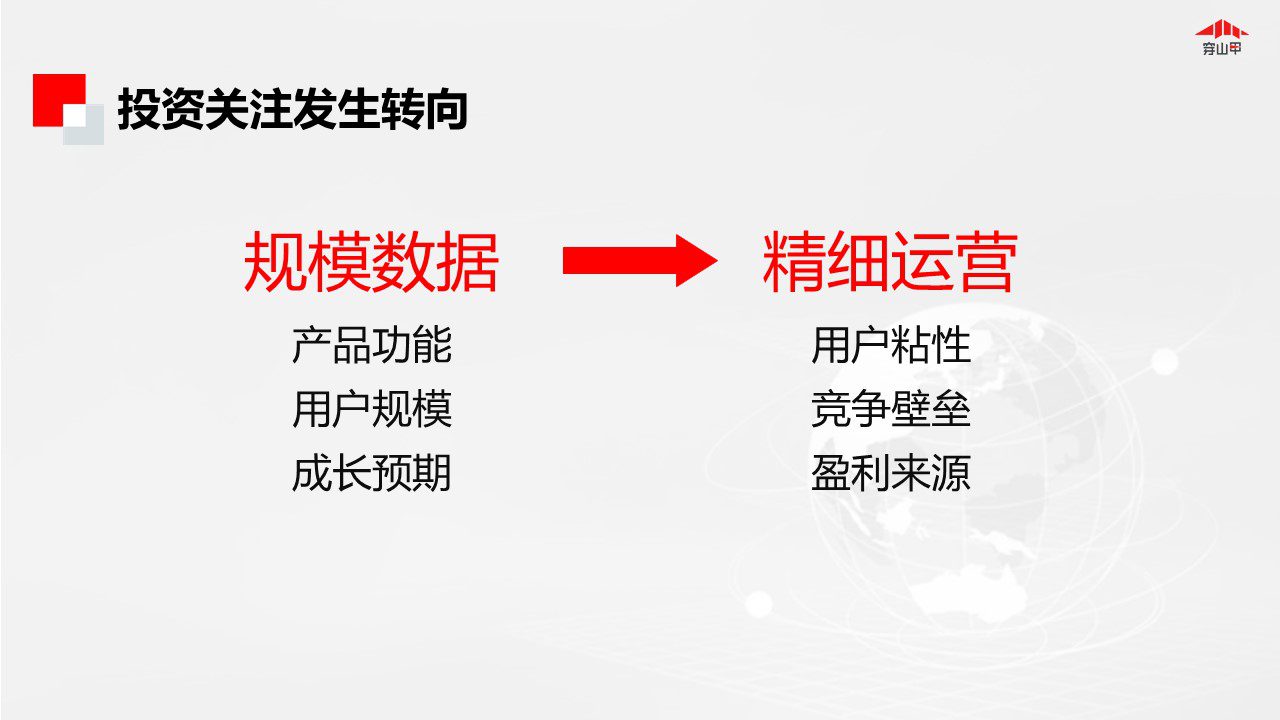 穿山甲：APP商业化新增长