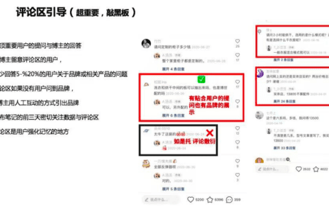 小红书营销考核服务商：投放考核9个维度，年销8000万品牌都在用
