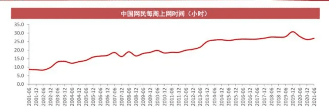 元宇宙当代考