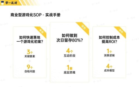 获客成本低至一毛五！小游戏如何系统性解决私域难题？