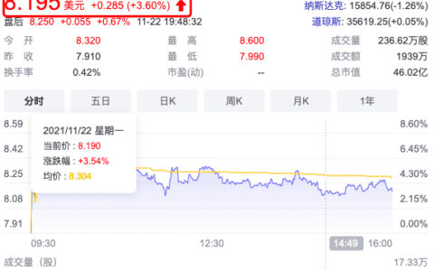 黄青春：知乎，饭的四种“恰”法｜虎嗅商业、消费与机动组