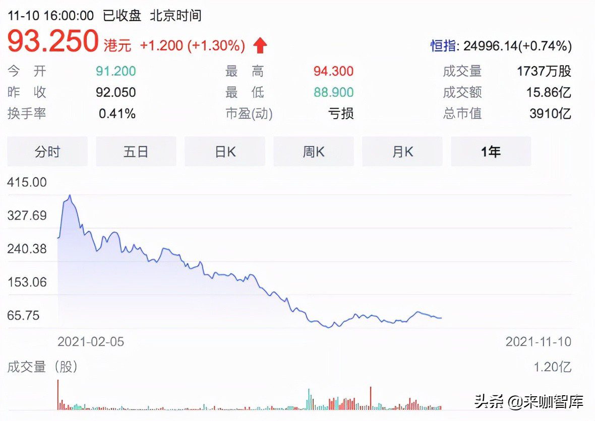 小红书千万不要走上快手的老路