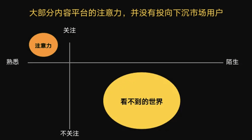 刘润:重新理解快手