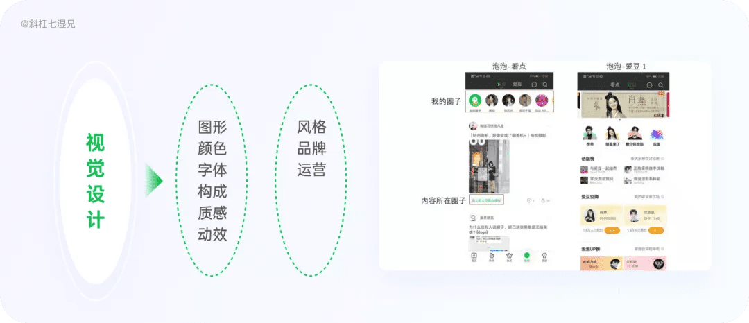 4 大模块完整掌握竞品分析
