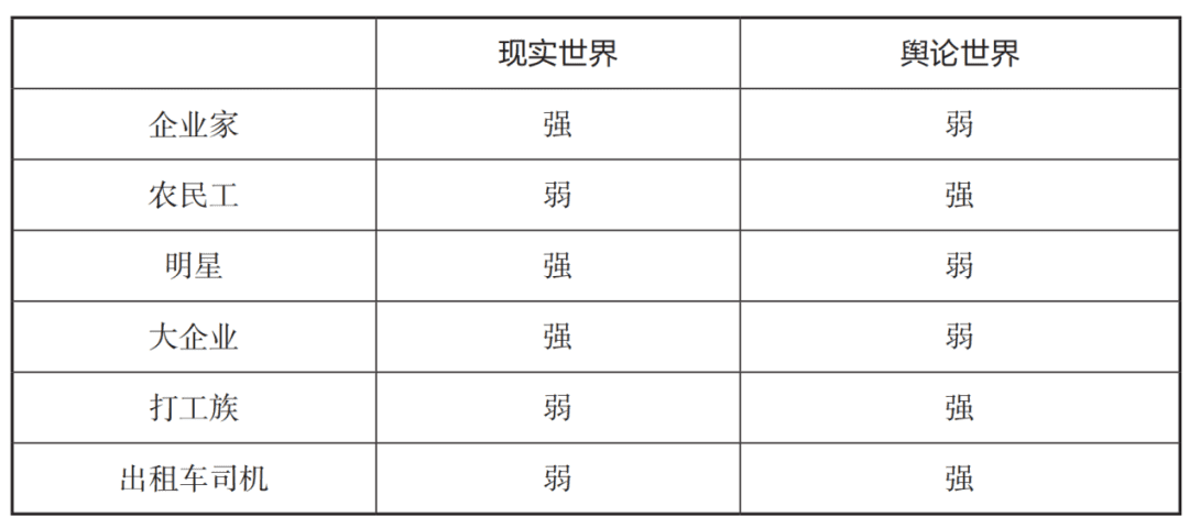 采访姐夫李：公关行业的水有多深｜混沌大学