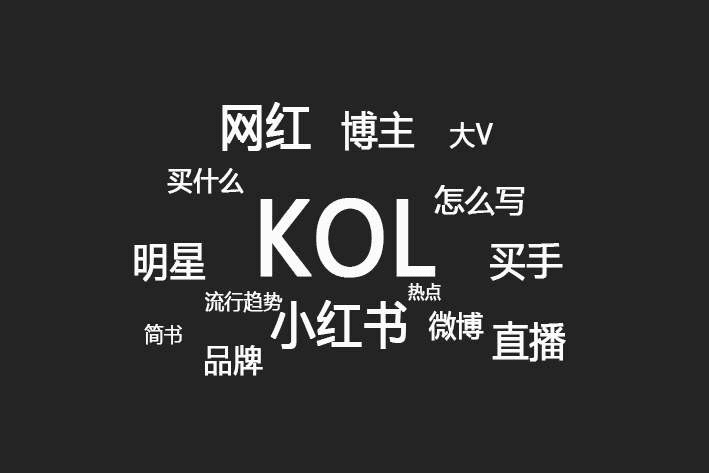 私域电商的黄金公式，你了解了吗？