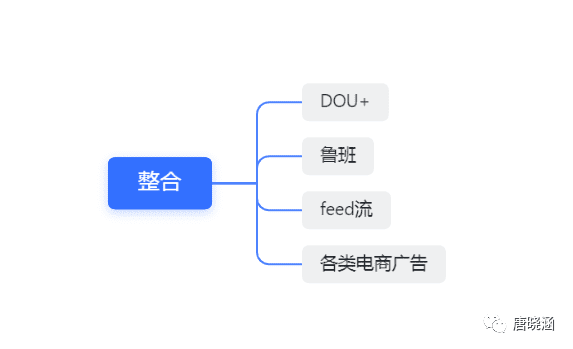 唐晓涵：抖音直播间流量起不来怎么办？