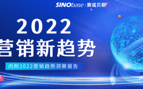51%从业者明年将增加营销预算丨2022品牌营销趋势洞察报告来袭