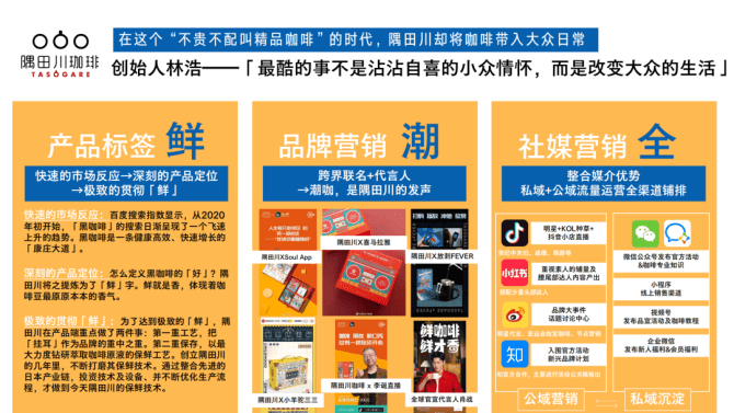 新知达人, 当行业遇冷，新快消品牌还要如何保持增长？