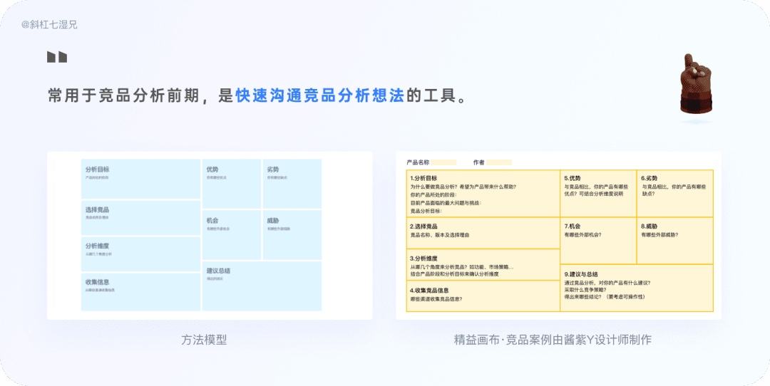 4 大模块完整掌握竞品分析
