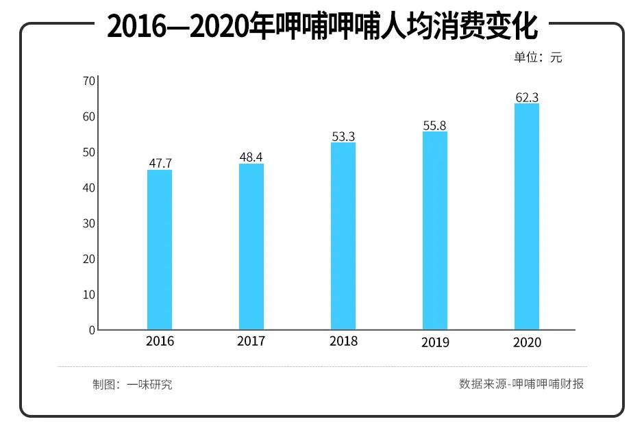 业绩下滑、股价暴跌、高层动荡，呷哺呷哺难翻盘