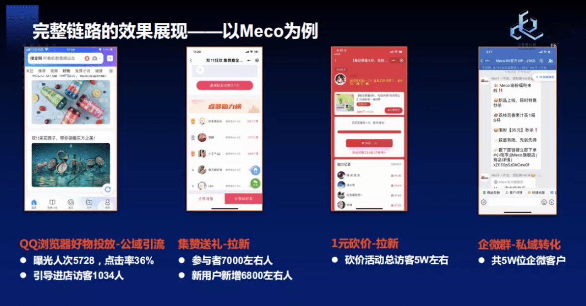 小程序电商的公转私三步走