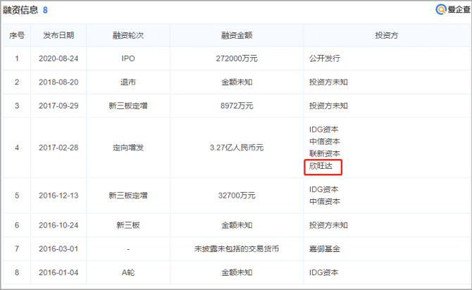 新知达人, 又一个低调的国货品牌:成立2年称霸亚马逊,仅用10年成为全球第一