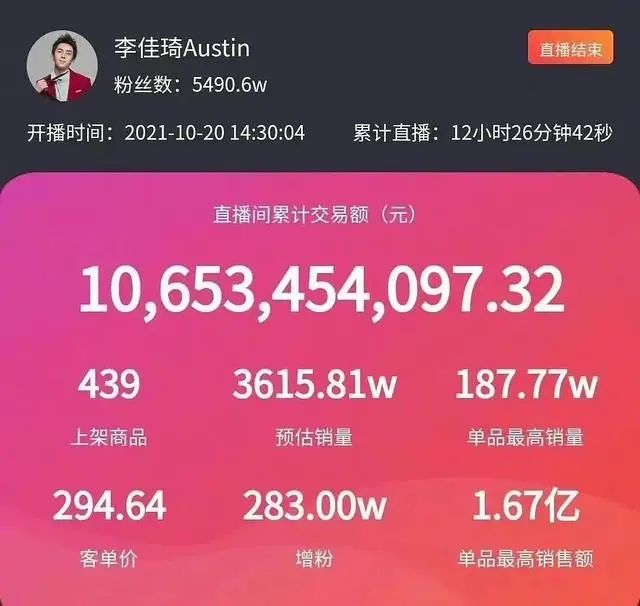 22岁的女秘书——是下一个董明珠？还是下一个薇娅？