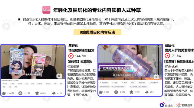 微播易行业报告｜解锁品牌新增量，《日化行业社媒营销报告》重磅发布！