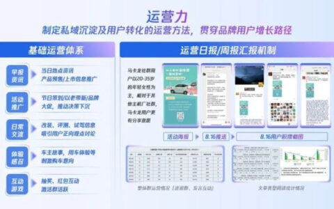 新时代下，车企的私域经营方法论应该是怎样的？
