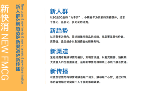 从隅田川和王饱饱看：新快消品牌如何增长