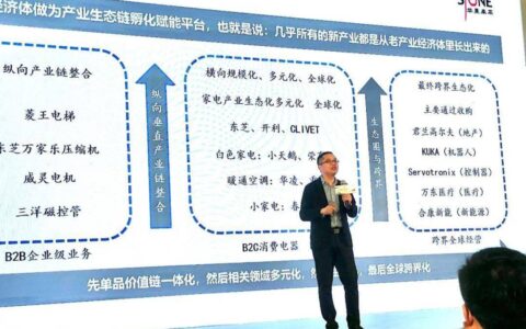 美的战略增长模型：从60亿到3000多亿！