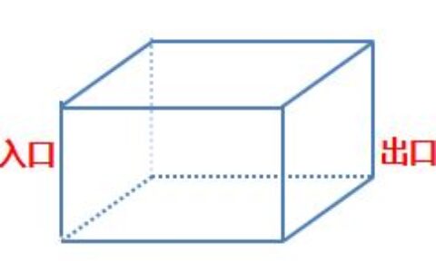 黄致远：运营的基础结构