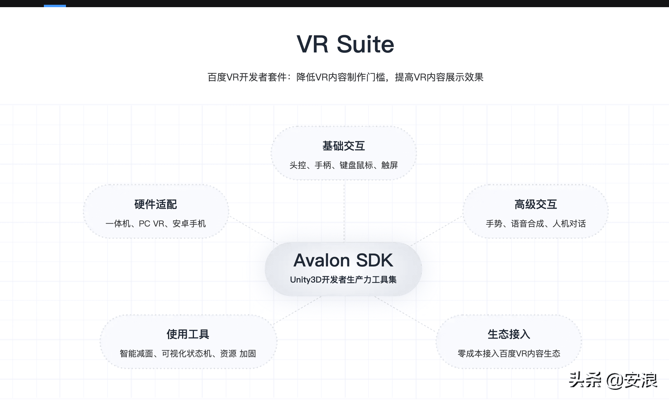 希壤：百度元宇宙上线？竟然没用虚幻引擎，是Unity 3D