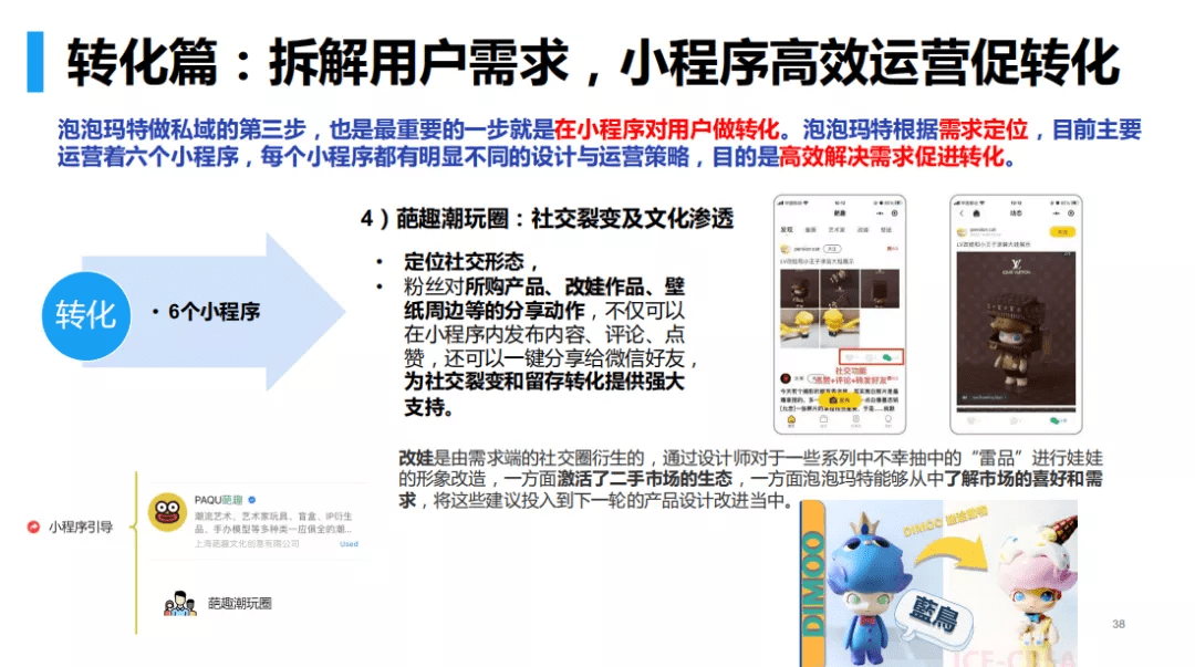 小程序电商的公转私三步走