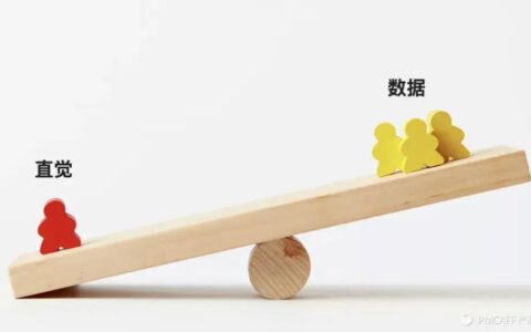 7000字实战案例，讲透SaaS产品指标