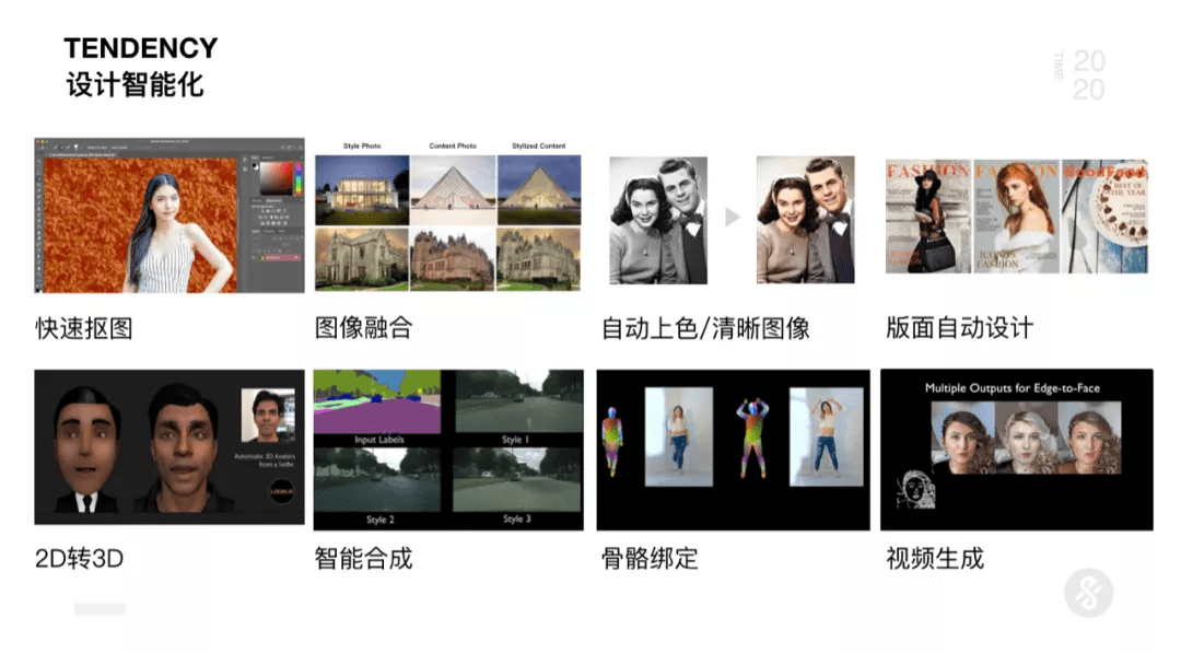 AI+UED思维革新与设计突破2.0