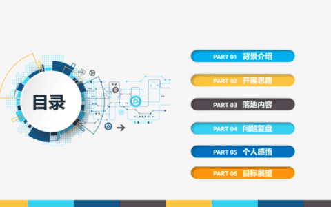 一份很哇塞的产品经理述职报告