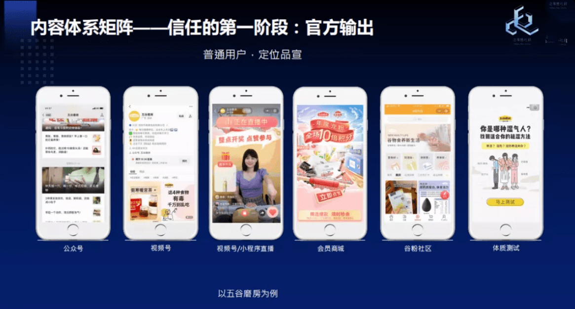 小程序电商的公转私三步走