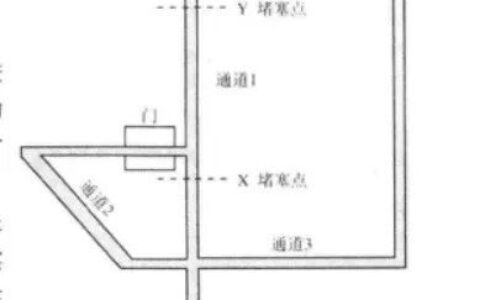 林影落：驯服复杂，B端设计思考