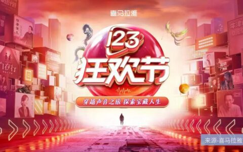 喜马拉雅，在冲刺IPO的路上还有新故事吗？