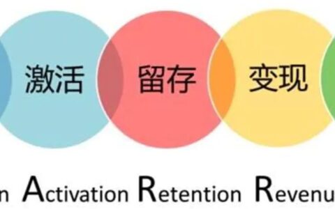 新用户如何激活？从增长黑客中寻找策略