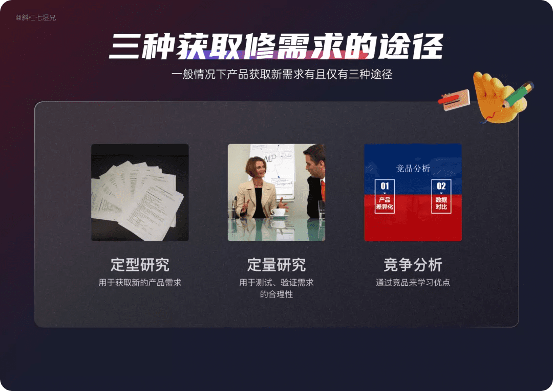 4 大模块完整掌握竞品分析