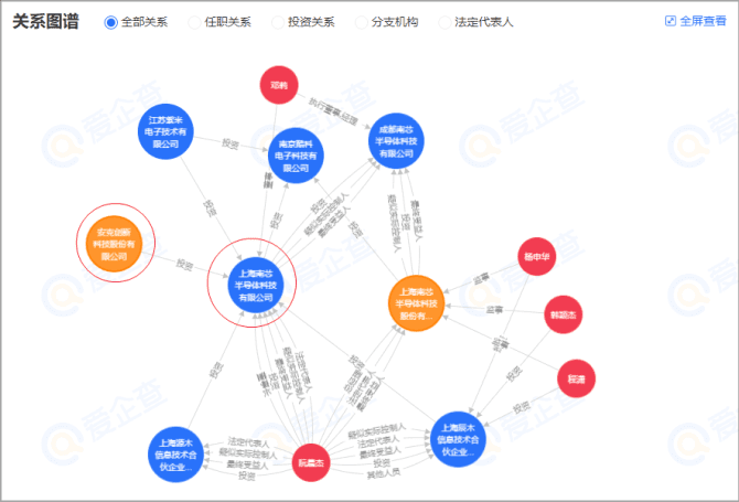 新知达人, 又一个低调的国货品牌:成立2年称霸亚马逊,仅用10年成为全球第一