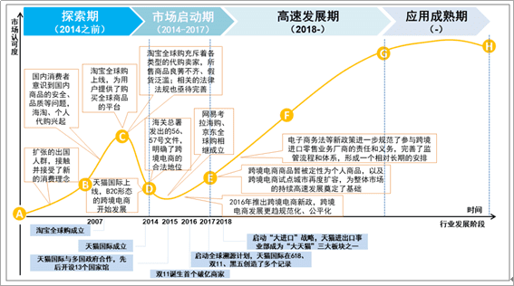 新知达人, 又一个低调的国货品牌:成立2年称霸亚马逊,仅用10年成为全球第一