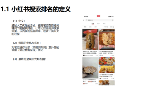 小红书霸占流量入口，这几招搞定关键词排名！