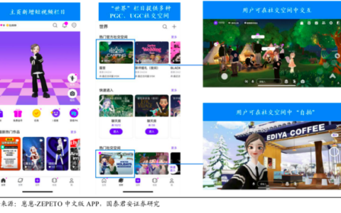 元宇宙营销：品牌不得不面对的“四个转变”
