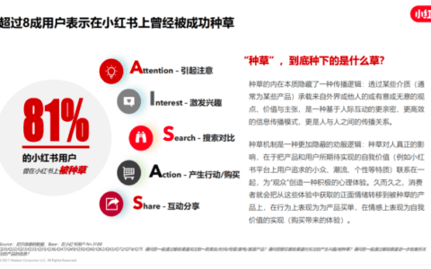 小红书，正撕掉标签