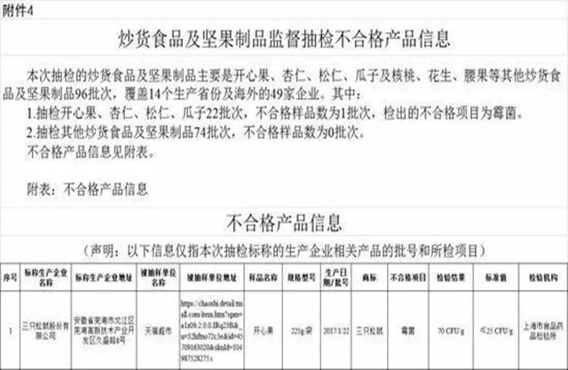 袁国宝：被老爹打脸的三只松鼠，能在困境中崛起吗？