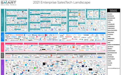6个月，冷门赛道跑出9家独角兽！