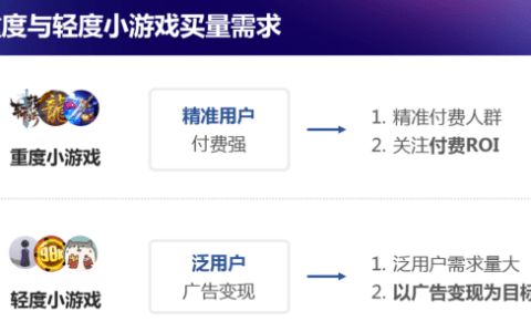 把握这四点,微信小游戏商业化原地起飞!