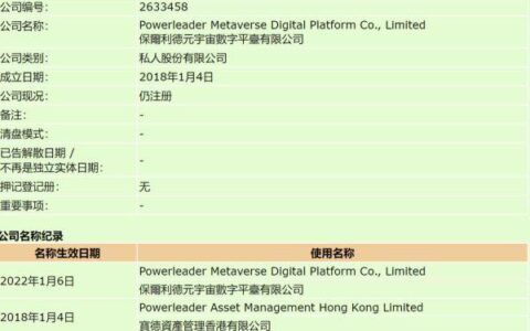 企业热、用户冷，元宇宙第一站将是“营销场”？