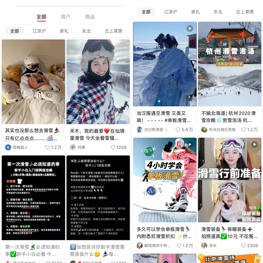 冰雪盛会，小红书如何做「滑雪种草」？