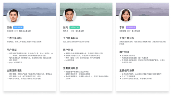 新知达人, 协同文档类产品分析报告