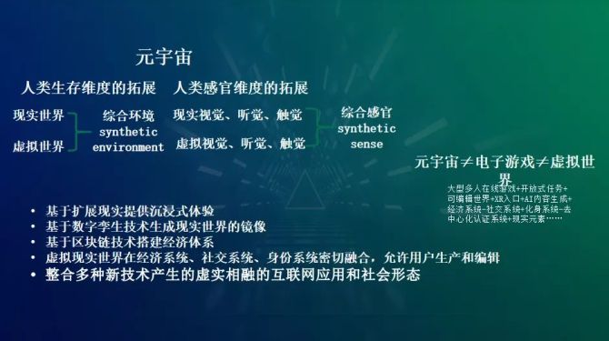 新知达人, 亮亮视野吴斐：元宇宙是泡沫还是趋势？