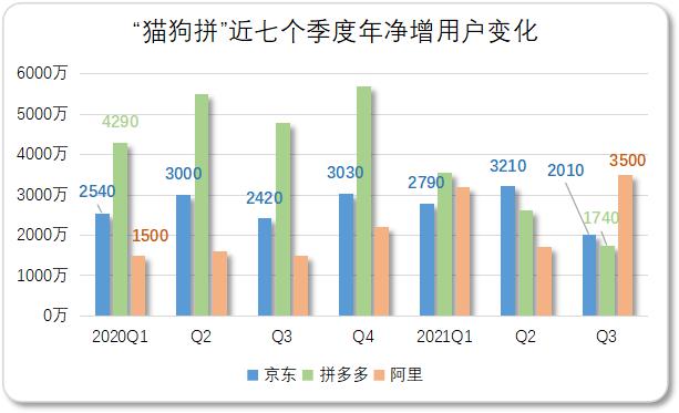春节红包战的面子与里子 ￼
